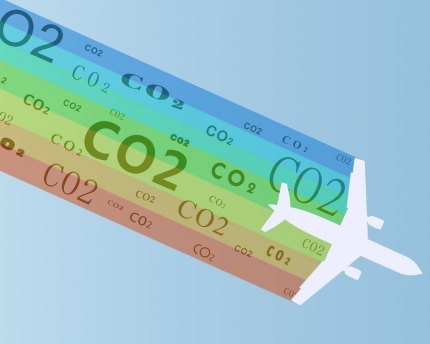 Environment: Is air travel a flying shame? Does guilt raise awareness?